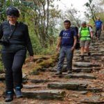 Best Trekking Season, Trekking in Nepal